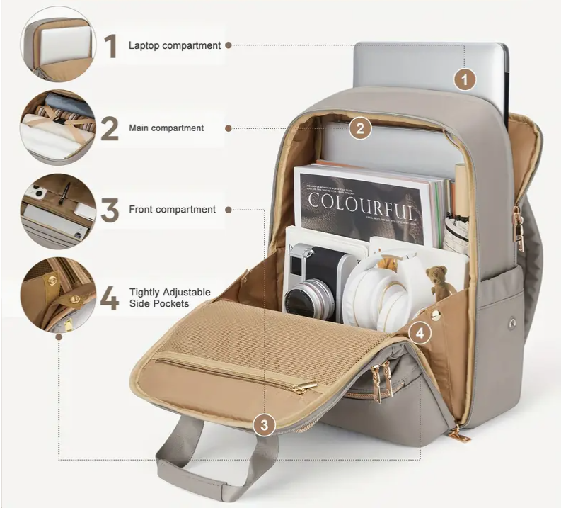 תיק גב מותאם ללימודים עם תא מובנה ללפטופ / אייפד ותאים קטנים